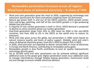 • Wind and solar generation grow the most to 2050, supported by technology cost
reductions (particularly for solar) and policies targeting lower CO 2emissions.
• Natural gas grows both in and out of the OECD countries. OECD growth comes
from coal-to-gas switching, and half of the non-OECD growth is in gas-producing
Middle East and Africa.
• A majority of new nuclear generation is built in China. OECD demand is projected
to decline as some countries phase out nuclear generation.
• Coal-fired generation drops from 45% to 20% share by 2050 in the non-OECD
countries, and from 20% to 2% in the OECD as the world aims to reduce its
emissions.
• Wind and solar grow across the globe, but penetration in 2050 varies based on
natural resource quality and levels of policy support. Globally, wind and solar’s
share of delivered electricity grows, from 6% in 2019 to almost 35% in 2050.
• In 2050, wind and solar are expected to deliver around 40% or more of electricity
in Europe and North America, contributing to renewables policy goals.
• Renewables growth in Asia Pacific contributes to local air quality improvements
and energy security goals.
• Up to 20-30% wind and solar penetration can be achieved without significant
additional costs to the power grid. Higher penetration levels incur additional costs
to manage intermittency through flexible backup generation, transmission build
out and storage to ensure reliable electricity delivery.
M.SURESH, EEE Dept 87
Renewables penetration increases across all regions
Wind/Solar share of delivered electricity – % share of TWh
 