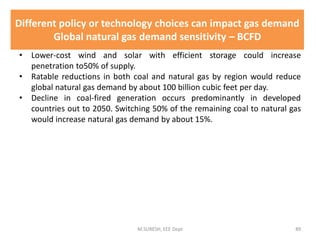 • Lower-cost wind and solar with efficient storage could increase
penetration to50% of supply.
• Ratable reductions in both coal and natural gas by region would reduce
global natural gas demand by about 100 billion cubic feet per day.
• Decline in coal-fired generation occurs predominantly in developed
countries out to 2050. Switching 50% of the remaining coal to natural gas
would increase natural gas demand by about 15%.
M.SURESH, EEE Dept 89
Different policy or technology choices can impact gas demand
Global natural gas demand sensitivity – BCFD
 