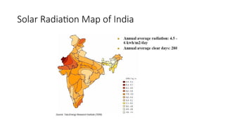 Solar Radiation Map of India
 