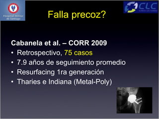 Falla precoz?

Cabanela et al. – CORR 2009
• Retrospectivo, 75 casos
• 7.9 años de seguimiento promedio
• Resurfacing 1ra generación
• Tharies e Indiana (Metal-Poly)
 