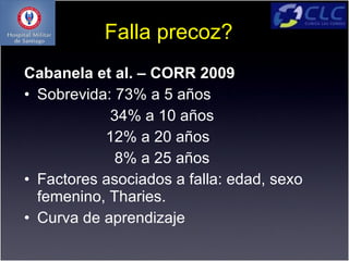 Falla precoz?
Cabanela et al. – CORR 2009
• Sobrevida: 73% a 5 años
            34% a 10 años
           12% a 20 años
             8% a 25 años
• Factores asociados a falla: edad, sexo
  femenino, Tharies.
• Curva de aprendizaje
 