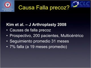 Causa Falla precoz?

Kim et al. – J Arthroplasty 2008
• Causas de falla precoz
• Prospectivo, 200 pacientes, Multicéntrico
• Seguimiento promedio 31 meses
• 7% falla (a 19 meses promedio)
 