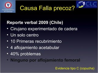 Causa Falla precoz?

Reporte verbal 2009 (Chile)
• Cirujano experimentado de cadera
• Un solo centro
• 10 Primeras recubrimiento
• 4 aflojamiento acetabular
• 40% problemas
• Ninguno por aflojamiento femoral
                      Evidencia tipo C (copucha)
 