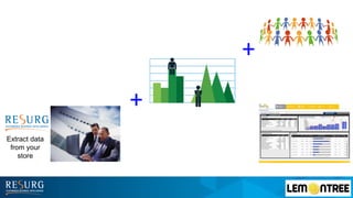 Extract data
from your
store
DATA STORAGE
+
+
 