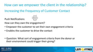 Increasing the Frequency of Customer Contact
Push Notifications
How can they own the engagement?
• Empower the customer to set their own engagement criteria
• Enables the customer to drive the contact
• Question: What sort of engagement criteria from the donor or
their environment could trigger their giving?
How can we empower the client in the relationship?
 
