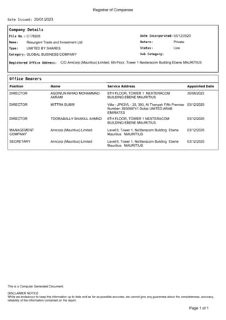 Registrar of Companies
20/01/2023
Date Issued:
Company Details
Date Incorporated:
Nature:
Sub Category:
Status:
03/12/2020
Private
Live
File No.:
Name:
C176926
Resurgent Trade and Investment Ltd
Type:
Category:
LIMITED BY SHARES
GLOBAL BUSINESS COMPANY
Registered Office Address: C/O Amicorp (Mauritius) Limited, 6th Floor, Tower 1 Nexteracom Building Ebene MAURITIUS
Office Bearers
Position Name Service Address Appointed Date
DIRECTOR AGOWUN NIHAD MOHAMMAD
AKRAM
6TH FLOOR, TOWER 1 NEXTERACOM
BUILDING EBENE MAURITIUS
30/06/2022
DIRECTOR MITTRA SUBIR Villa - JPK3VL - 25, 393, Al Thanyah Fifth Premise
Number: 393099741 Dubai UNITED ARAB
EMIRATES
03/12/2020
DIRECTOR TOORABALLY SHAKILL AHMAD 6TH FLOOR, TOWER 1 NEXTERACOM
BUILDING EBENE MAURITIUS
03/12/2020
MANAGEMENT
COMPANY
Amicorp (Mauritius) Limited Level 6, Tower 1, NeXteracom Building Ebene
Mauritius MAURITIUS
03/12/2020
SECRETARY Amicorp (Mauritius) Limited Level 6, Tower 1, NeXteracom Building Ebene
Mauritius MAURITIUS
03/12/2020
of 1
Page 1
DISCLAIMER NOTICE
While we endeavour to keep the information up to date and as far as possible accurate, we cannot give any guarantee about the completeness, accuracy,
reliability of the information contained on the report.
This is a Computer Generated Document.
 