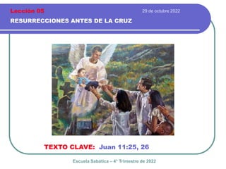 29 de octubre 2022
RESURRECCIONES ANTES DE LA CRUZ
TEXTO CLAVE: Juan 11:25, 26
Escuela Sabática – 4° Trimestre de 2022
Lección 05
 