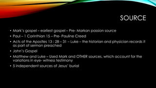 SOURCE 
• Mark’s gospel – earliest gospel – Pre- Markan passion source 
• Paul – 1 Corinthian 15 – Pre- Pauline Creed 
• Acts of the Apostles 13 : 28 – 31 – Luke – the historian and physician records it 
as part of sermon preached 
• John’s Gospel 
• Matthew and Luke – Used Mark and OTHER sources, which account for the 
variations in eye- witness testimony 
• 5 independent sources of Jesus’ burial 
 