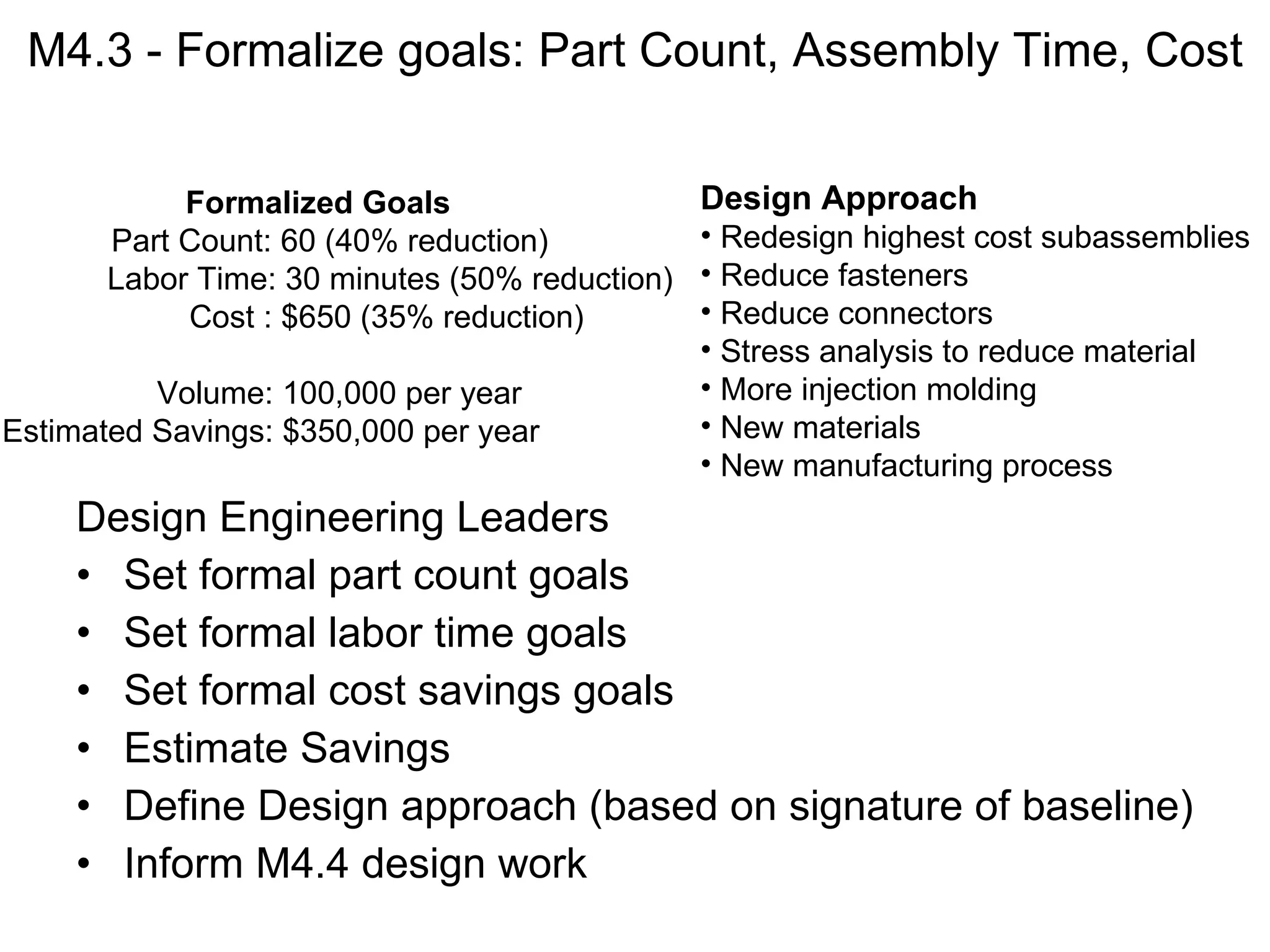 M4.3 - Formalize goals: Part Count, Assembly Time, Cost Design Engineering Leaders Set formal part count goals Set formal labor time goals Set formal cost savings goals Estimate Savings Define Design approach (based on signature of baseline) Inform M4.4 design work Formalized Goals  Part Count: 60 (40% reduction)  Labor Time: 30 minutes (50% reduction) Cost : $650 (35% reduction)  Volume: 100,000 per year  Estimated Savings: $350,000 per year   Design Approach Redesign highest cost subassemblies Reduce fasteners Reduce connectors Stress analysis to reduce material More injection molding New materials New manufacturing process 