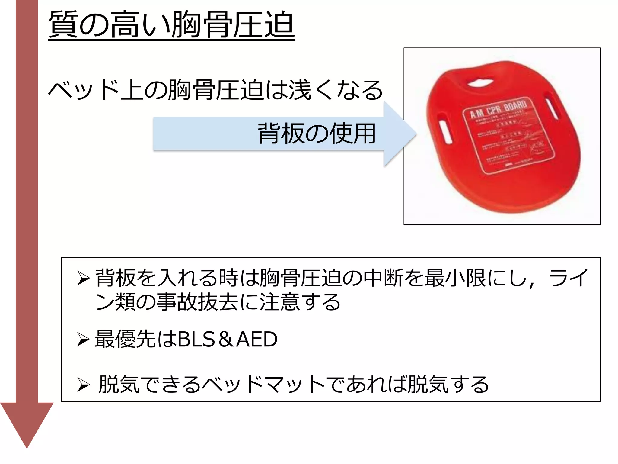 質の⾼い胸⾻圧迫
ベッド上の胸⾻圧迫は浅くなる
Ø  脱気できるベッドマットであれば脱気する
Ø 背板を⼊れる時は胸⾻圧迫の中断を最⼩限にし，ライ
ン類の事故抜去に注意する
Ø 最優先はBLS＆AED
背板の使⽤
 