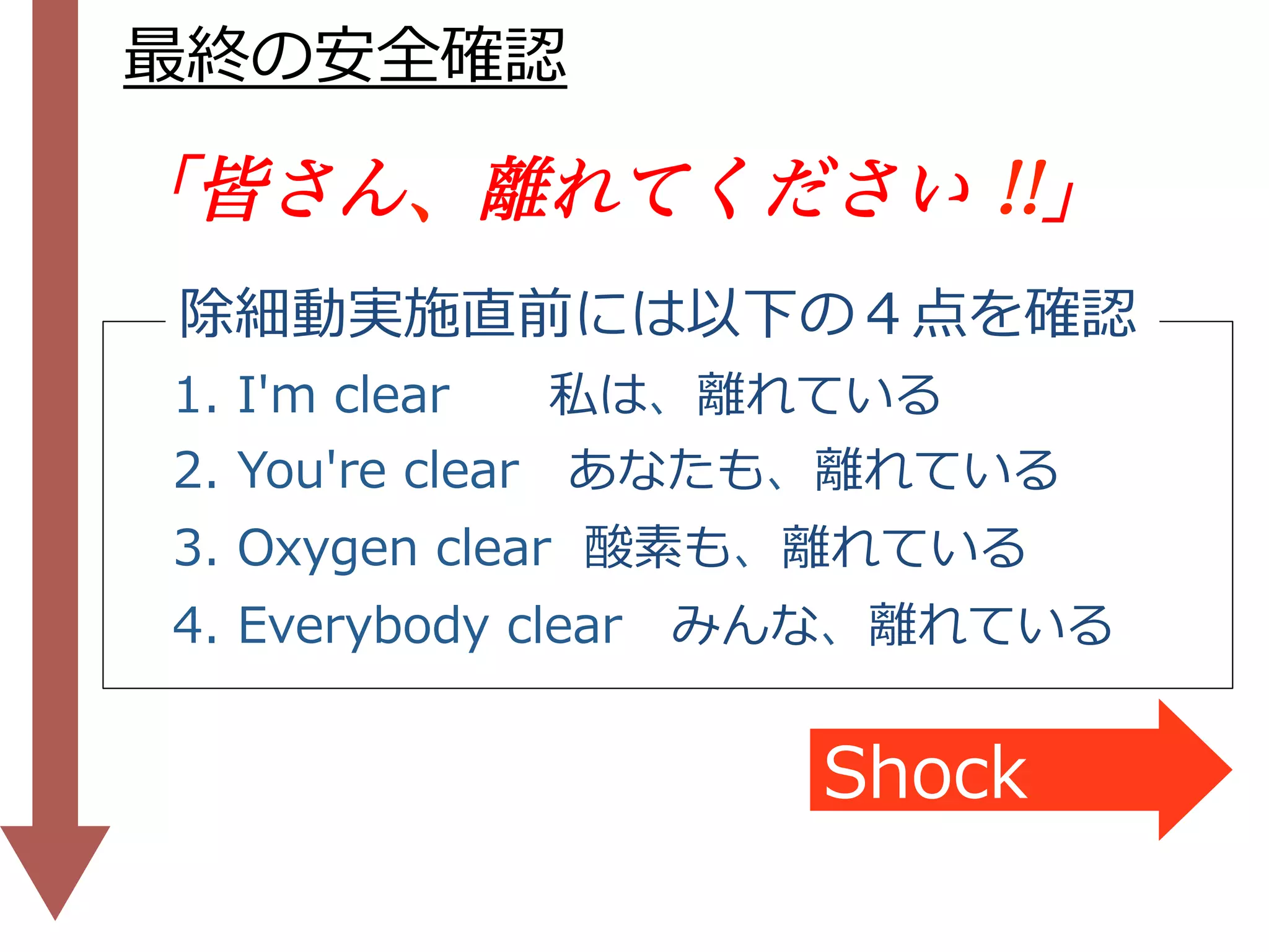 最終の安全確認
「皆さん、離れてください !!」
 1. I'm clear  私は、離れている
 2. You're clear あなたも、離れている
 3. Oxygen clear 酸素も、離れている 
 4. Everybody clear みんな、離れている
Shock
除細動実施直前には以下の４点を確認
 