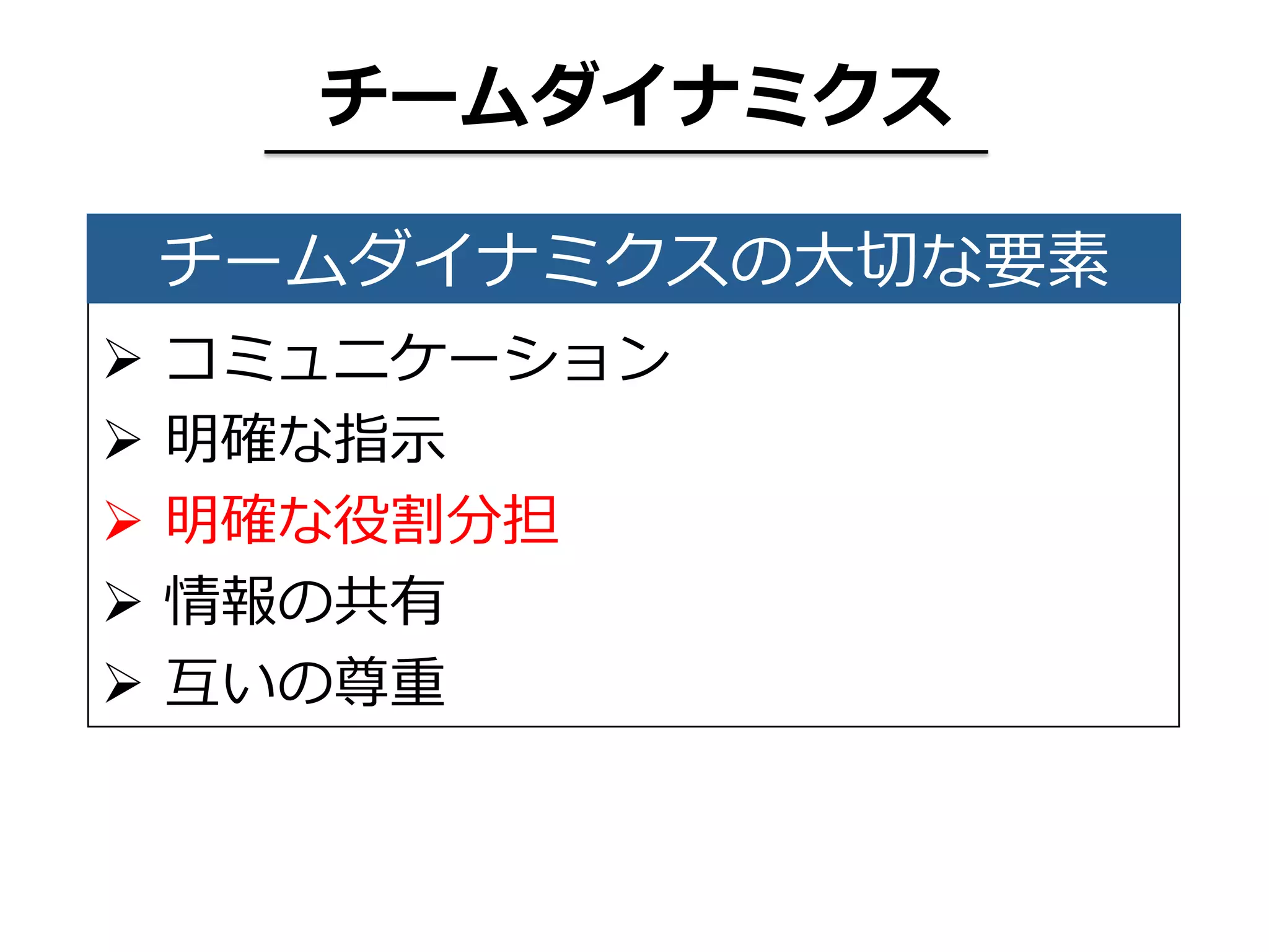 Ø  コミュニケーション
Ø  明確な指⽰
Ø  明確な役割分担
Ø  情報の共有
Ø  互いの尊重  
チームダイナミクス
チームダイナミクスの⼤切な要素
 