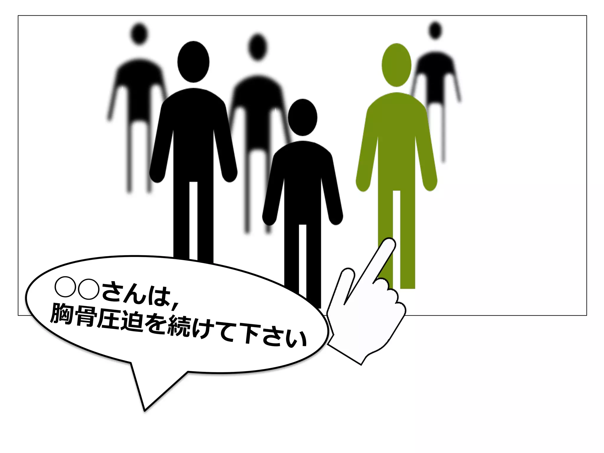 ◯◯さんは，
胸⾻圧迫を続けて下さい
 