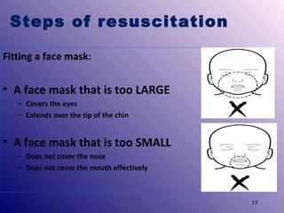 Steps of resuscitation
Fitting a face mask:

• A face mask that is too LARGE
– Covers the eyes
– Extends over the tip of the chin

• A face mask that is too SMALL
– Does not cover the nose
– Does not cover the mouth effectively

17

 