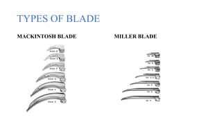TYPES OF BLADE
MACKINTOSH BLADE MILLER BLADE
 