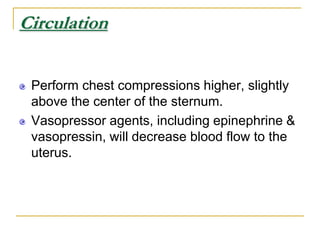 Look for treatable underlying cause.