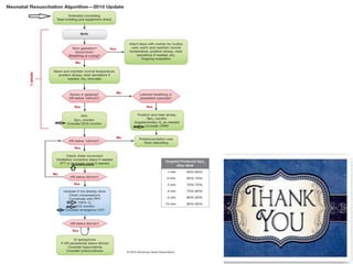 NRP 2015 update on MSAF 