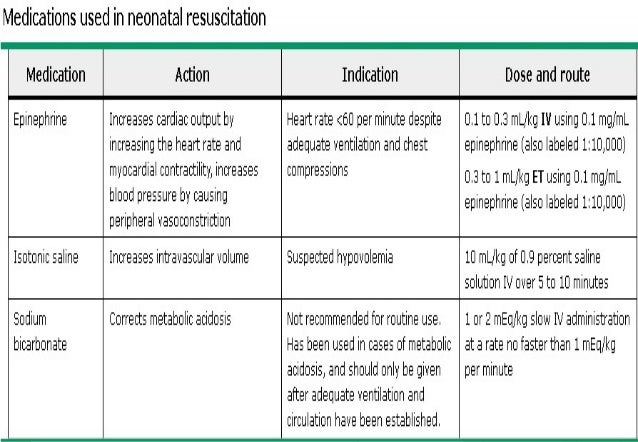 step minute heart rate 3 test the newborn of Resuscitation