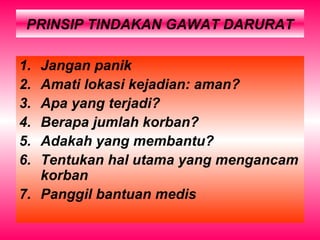 PRINSIP TINDAKAN GAWAT DARURAT
1. Jangan panik
2. Amati lokasi kejadian: aman?
3. Apa yang terjadi?
4. Berapa jumlah korban?
5. Adakah yang membantu?
6. Tentukan hal utama yang mengancam
korban
7. Panggil bantuan medis
 