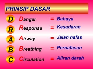 PRINSIP DASAR
D
R
A
B
C
Danger = Bahaya
Response = Kesadaran
Airway = Jalan nafas
Breathing = Pernafasan
Circulation = Aliran darah
 