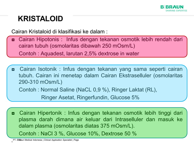 Resusitasi cairan | PDF