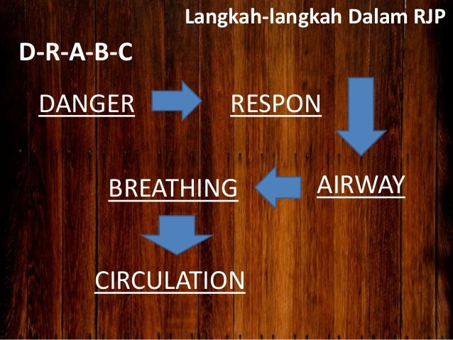 Resusitasi jantung paru Resusitasi jantung paru