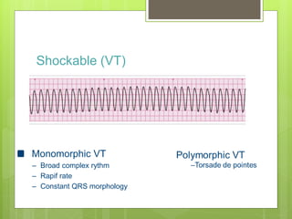 Resuscitation | PPTX