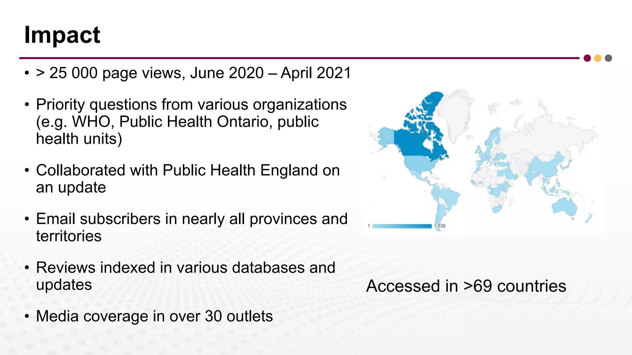 • > 25 000 page views, June 2020 – April 2021
• Priority questions from various organizations
(e.g. WHO, Public Health Ontario, public
health units)
• Collaborated with Public Health England on
an update
• Email subscribers in nearly all provinces and
territories
• Reviews indexed in various databases and
updates
• Media coverage in over 30 outlets
Accessed in >69 countries
Impact
 