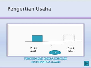 PLAY
s
Posisi
awal
Posisi
akhir
 
