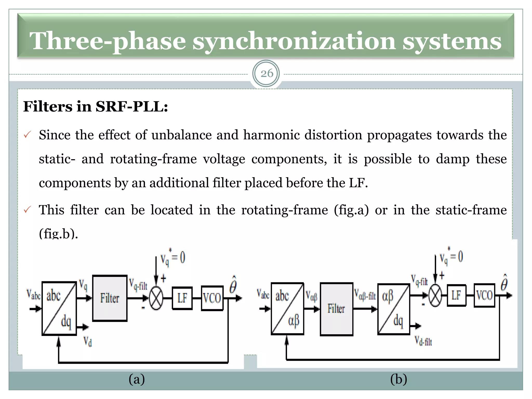 Three-phase synchronization systems
Filters in SRF-PLL:
 Since the effect of unbalance and harmonic distortion propagates towards the
static- and rotating-frame voltage components, it is possible to damp these
components by an additional filter placed before the LF.
 This filter can be located in the rotating-frame (fig.a) or in the static-frame
(fig.b).
(a) (b)
26
 