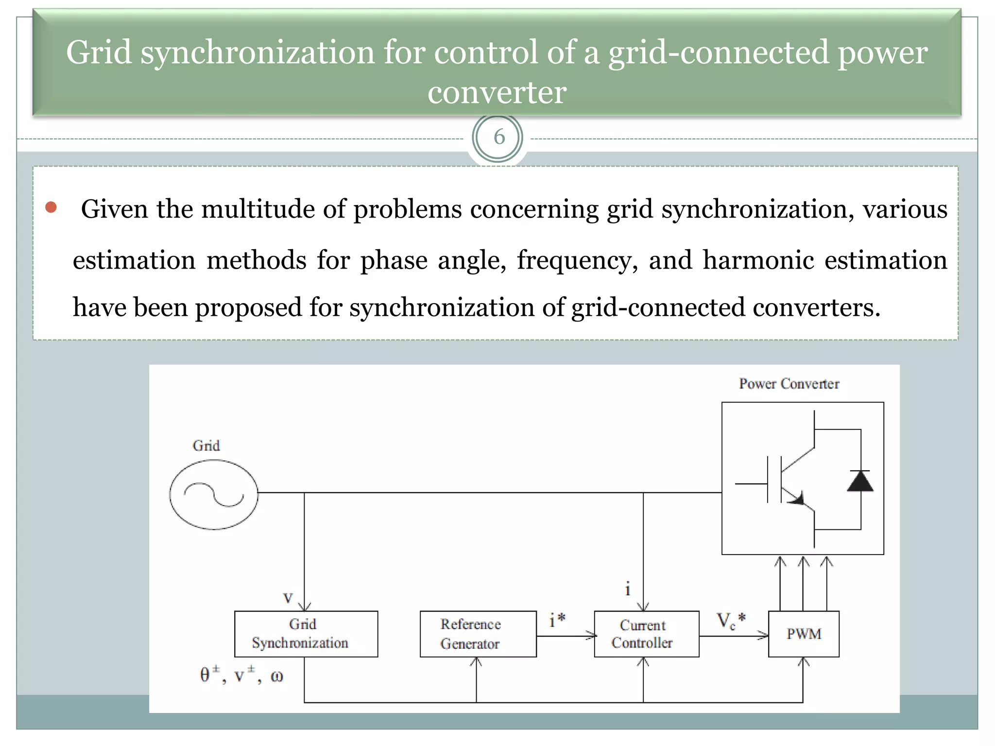Grid synchronization for control of a grid-connected power
converter
6
 Given the multitude of problems concerning grid synchronization, various
estimation methods for phase angle, frequency, and harmonic estimation
have been proposed for synchronization of grid-connected converters.
 