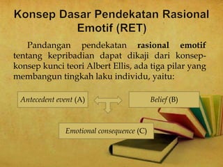 Pandangan pendekatan rasional emotif
tentang kepribadian dapat dikaji dari konsep-
konsep kunci teori Albert Ellis, ada tiga pilar yang
membangun tingkah laku individu, yaitu:
Antecedent event (A)
Emotional consequence (C)
Belief (B)
 