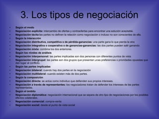 3. Los tipos de negociación <ul><li>Según el modo </li></ul><ul><li>Negociación explícita:  intercambio de ofertas y contr...