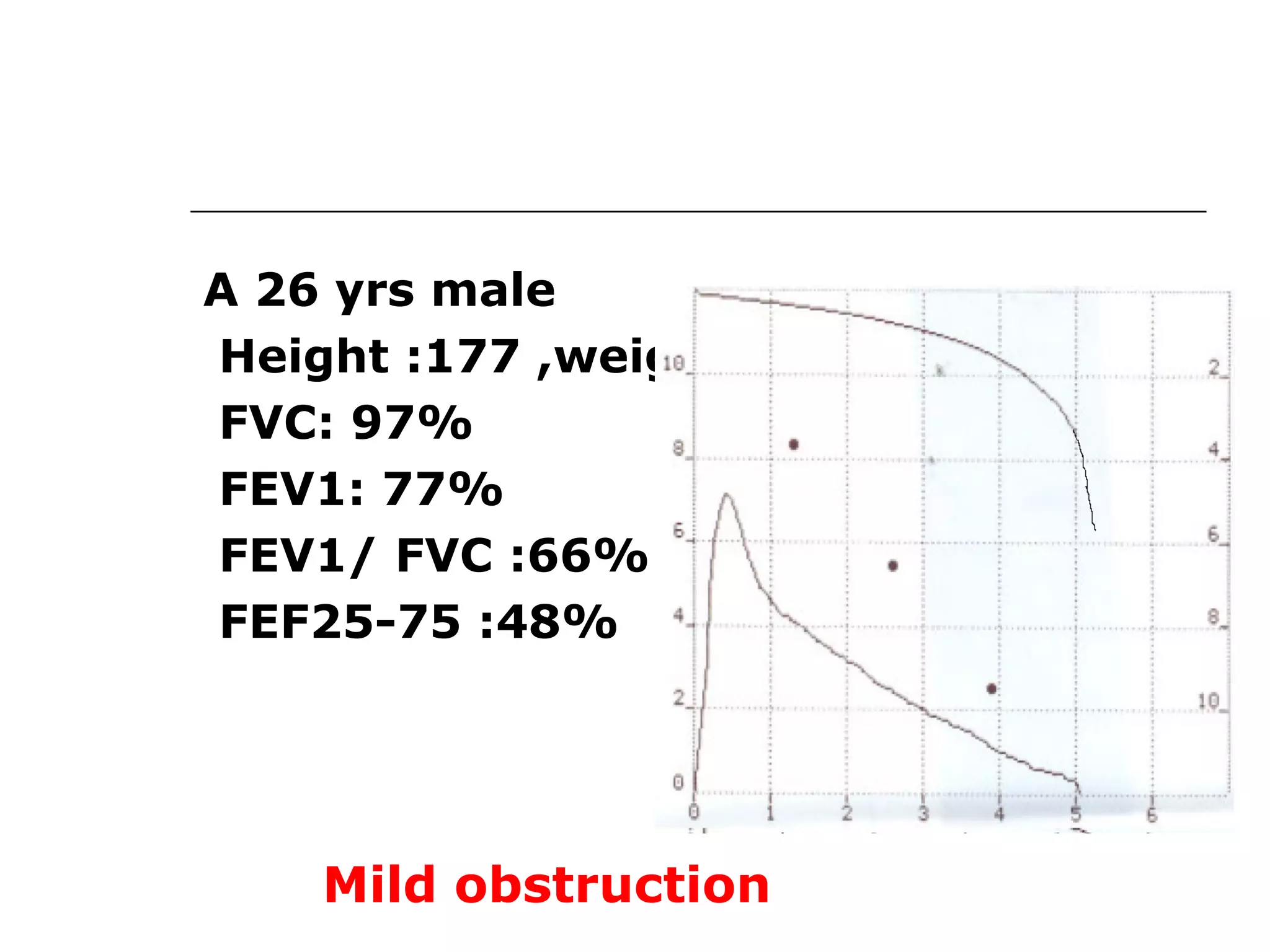 A 26 yrs male 
Height :177 ,weight :67 
FVC: 97% 
FEV1: 77% 
FEV1/ FVC :66% 
FEF25-75 :48% 
Mild obstruction 
 