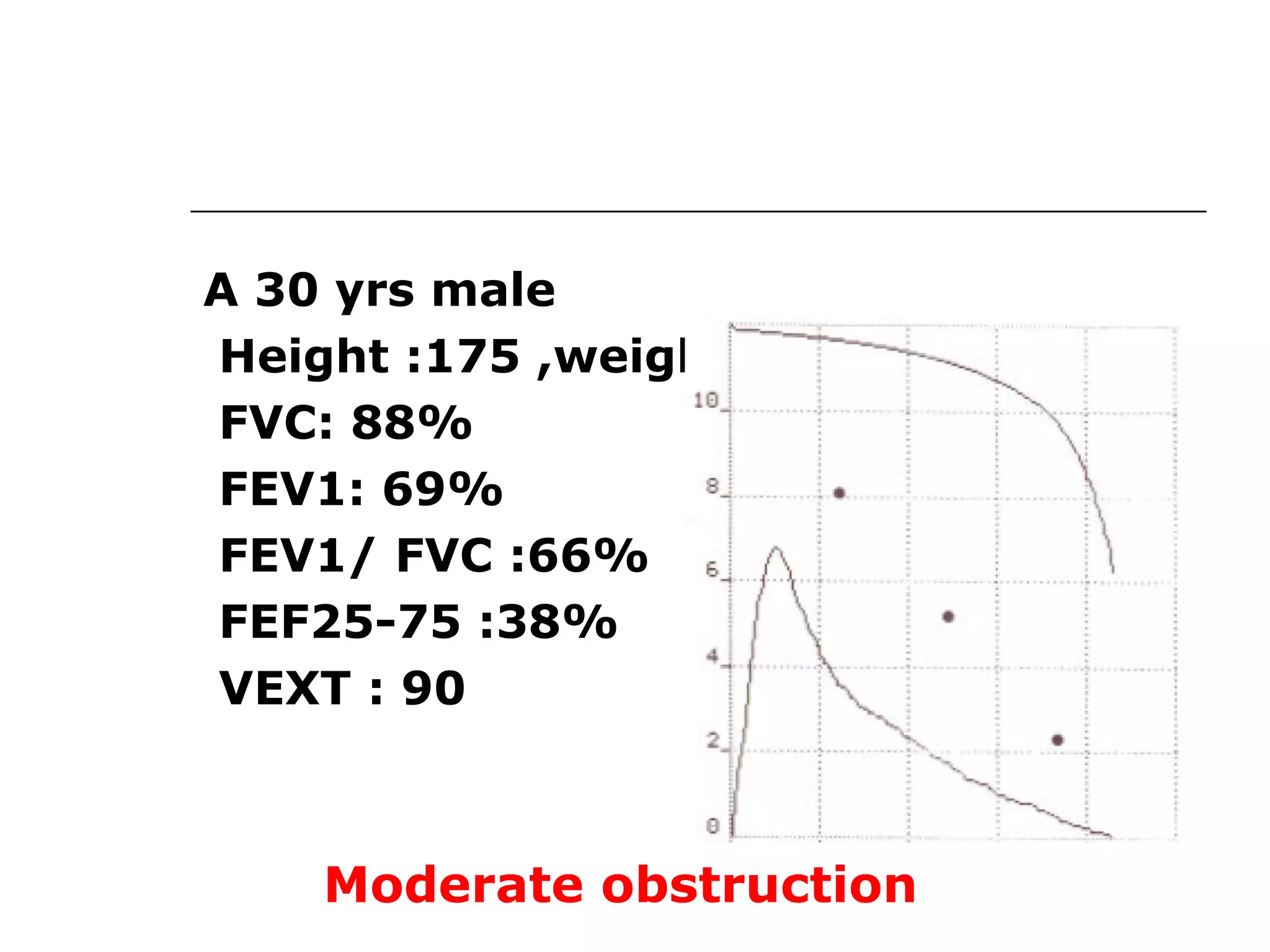 A 30 yrs male 
Height :175 ,weight :70 
FVC: 88% 
FEV1: 69% 
FEV1/ FVC :66% 
FEF25-75 :38% 
VEXT : 90 
Moderate obstruction 
 