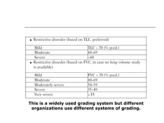 This is a widely used grading system but different 
organizations use different systems of grading. 
 