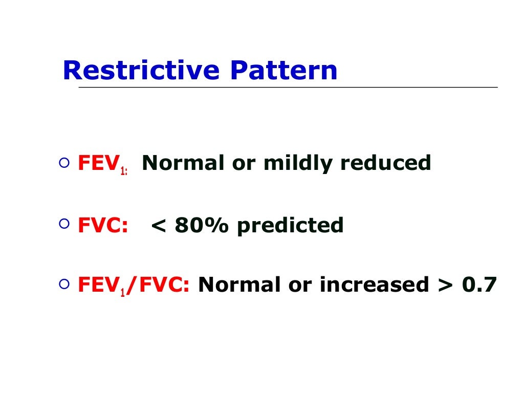 Spirometry Interpretation