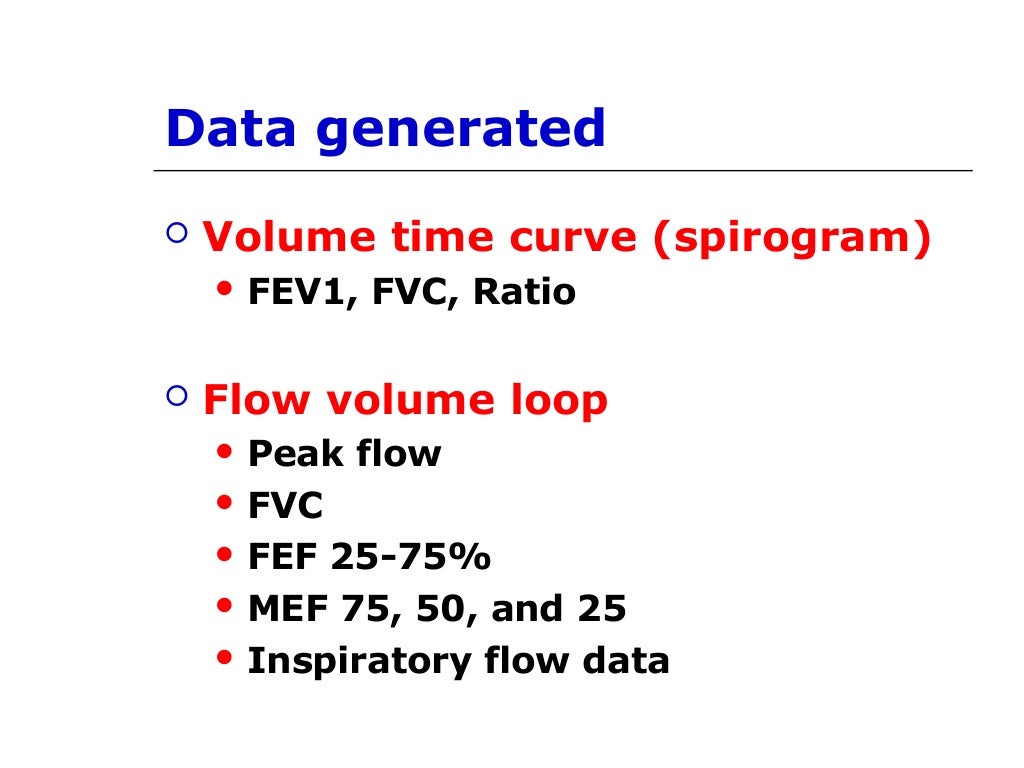 Spirometry Interpretation