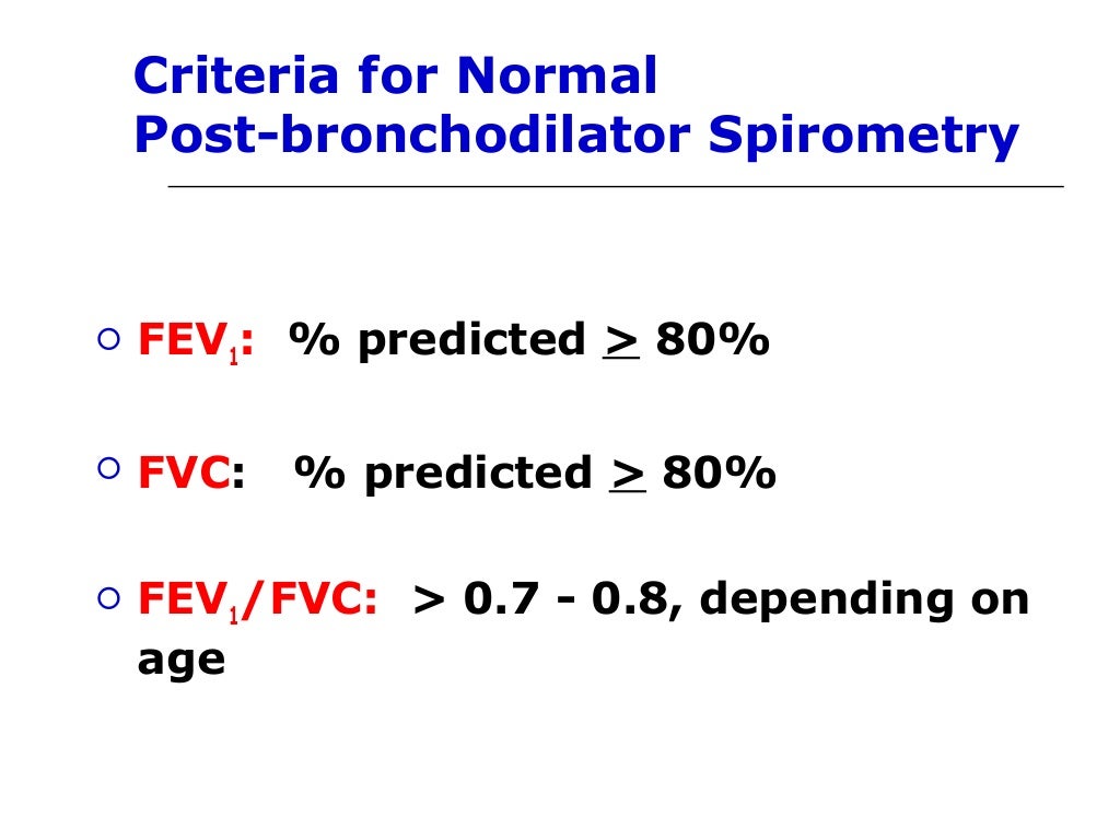 Spirometry Interpretation