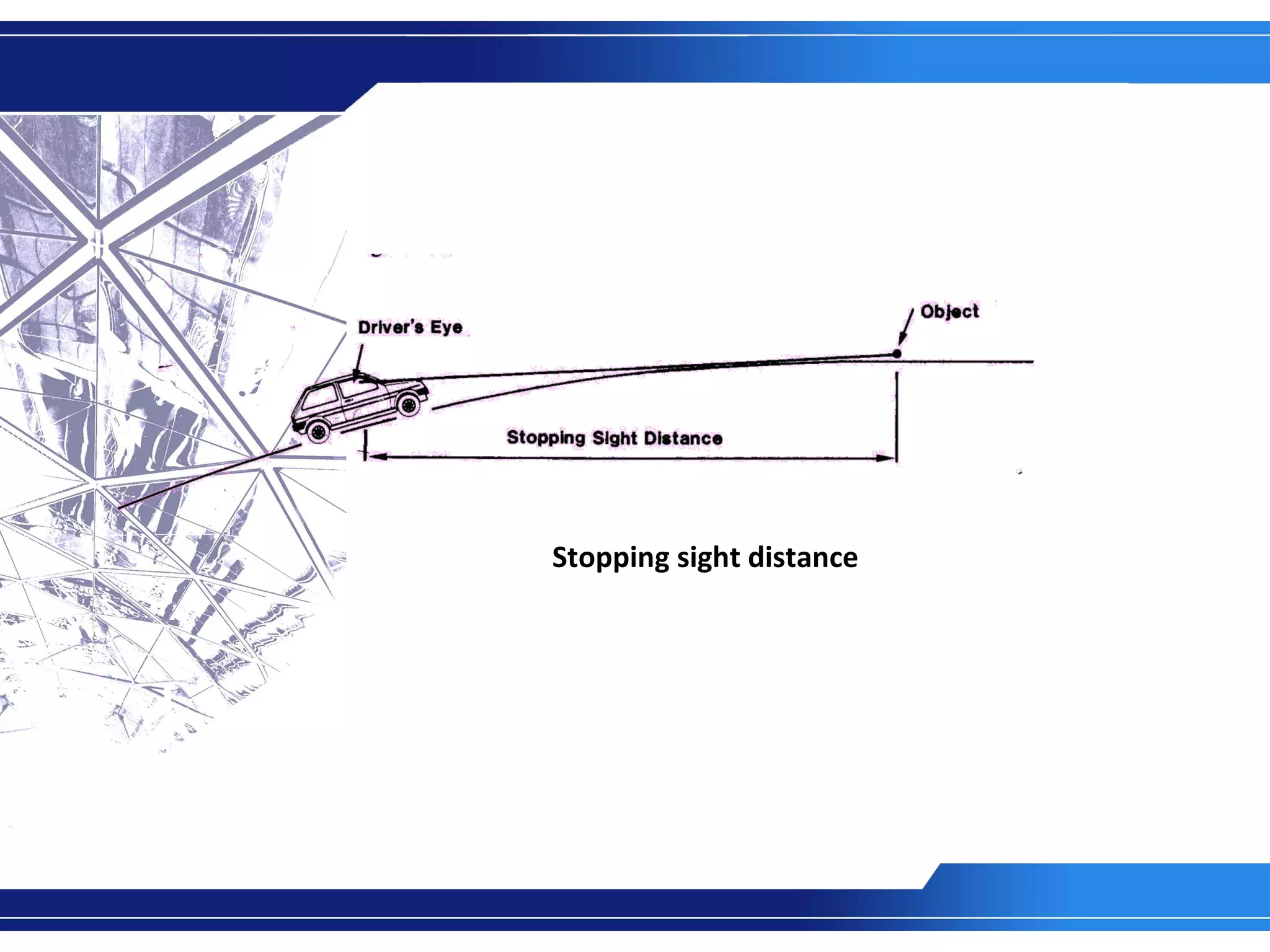 Stopping sight distance 
