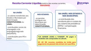 somatório das receitas correntes,
DEDUZIDOS:
Receita Corrente Líquida:
*LEI KANDIR (ICMS) e FUNDEB*: R$ pagos e
recebidos são computados no cálculo.
DF, AP, RR: recursos recebidos da União para
pagamento de pessoal não entram em suas RCLs.
NA UNIÃO:
- os valores transferidos aos
Estados e Municípios por
determinação
CONSTITUCIONAL ou
LEGAL.
- contribuições sociais do
empregador e do
empregado/segurado
(INSS/RGPS).
- contribuições para PIS e
PASEP.
NOS ESTADOS:
- as parcelas
entregues aos
Municípios por
determinação
CONSTITUCIONAL.
NA UNIÃO, NOS ESTADOS E
NOS MUNICÍPIOS:
- a contribuição dos
servidores para o custeio do
seu sistema de previdência
(RPPS) + compensação
financeira.
 
