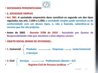  SOCIEDADES PERSONIFICADAS

 1. SOCIEDADE SIMPLES
 Art. 983. A sociedade empresária deve constituir-se segundo um dos tipos
  regulados nos arts. 1.039 a 1.092; a sociedade simples pode constituir-se de
  conformidade com um desses tipos, e, não o fazendo, subordina-se às
  normas que lhe são próprias.

 Antes de 2002 – Decreto 3708 de 1919 - Sociedade por Quotas de
  Responsabilidade Ltda que atendiam a dois objetos sociais:

 OBJETO SOCIAL (RAMO DE ATIVIDADE) :

 1. Comercial     Produtos                Empresas           Junta Comercial
                   e Serviços

 2. Civil   Serviços                Profissionais Liberais – S/C
                   Registro Civil de Pessoas Jurídicas
                                                                11/1/2013   19
 