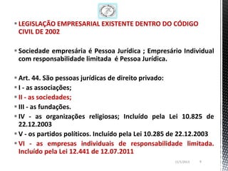  LEGISLAÇÃO EMPRESARIAL EXISTENTE DENTRO DO CÓDIGO
  CIVIL DE 2002

 Sociedade empresária é Pessoa Jurídica ; Empresário Individual
  com responsabilidade limitada é Pessoa Jurídica.

 Art. 44. São pessoas jurídicas de direito privado:
 I - as associações;
 II - as sociedades;
 III - as fundações.
 IV - as organizações religiosas; Incluído pela Lei 10.825 de
  22.12.2003
 V - os partidos políticos. Incluído pela Lei 10.285 de 22.12.2003
 VI - as empresas individuais de responsabilidade limitada.
  Incluído pela Lei 12.441 de 12.07.2011
                                                     11/1/2013   9
 