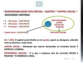  RESPONSABILIDADE DOS SÓCIOS – QUOTAS * CAPITAL SOCIAL *
  SOCIEDADE LIMITADA

 A - 300 quotas - R$30.000,00                     BENS ADQUIRIDOS
                                                        LUCROS
 B - 400 quotas - R$40.000,00
                                                      $$$ $$$ $$$
 C - 300 quotas - R$30.000,00                          RESERVAS

 Capital Social - R$100.000,00                  Patrimônio Líquido


 Art. 1.055. O capital social divide-se em quotas, iguais ou desiguais, cabendo
 uma ou diversas a cada sócio.
 CAPITAL SOCIAL – Montante dos valores declarados no Contrato Social. É
 ESTÁTICO e FORMAL.
 PATRIMÔNIO LÍQUIDO – É o que a empresa tem de concreto (ATIVO e
 PASSIVO) * É DINÂMICO e REAL.
                                                                13/1/2013   26
 