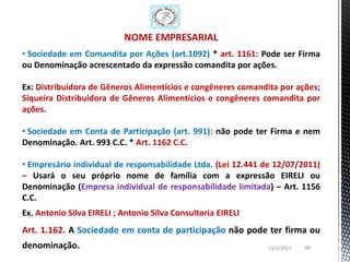 NOME EMPRESARIAL
• Sociedade em Comandita por Ações (art.1092) * art. 1161: Pode ser Firma
ou Denominação acrescentado da expressão comandita por ações.

Ex: Distribuidora de Gêneros Alimentícios e congêneres comandita por ações;
Siqueira Distribuidora de Gêneros Alimentícios e congêneres comandita por
ações.

• Sociedade em Conta de Participação (art. 991): não pode ter Firma e nem
Denominação. Art. 993 C.C. * Art. 1162 C.C.

• Empresário individual de responsabilidade Ltda. (Lei 12.441 de 12/07/2011)
– Usará o seu próprio nome de família com a expressão EIRELI ou
Denominação (Empresa individual de responsabilidade limitada) – Art. 1156
C.C.
Ex. Antonio Silva EIRELI ; Antonio Silva Consultoria EIRELI
Art. 1.162. A Sociedade em conta de participação não pode ter firma ou
denominação.                                                  13/1/2013   68
 