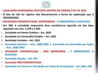  LEGISLAÇÃO EMPRESARIAL EXISTENTE DENTRO DO CÓDIGO CIVIL DE 2002
 O fato de não ter registro não descaracteriza a forma de exploração que é
  ORGANIZADA.
 SOCIEDADES PERSONIFICADAS EMPRESÁRIAS – É OBRIGATÓRIO O REGISTRO:
 Art. 983. A sociedade empresária deve constituir-se segundo um dos tipos
  regulados nos arts. 1.039 a 1.092.
1. Sociedade em Nome Coletivo – Art. 1039
2. Sociedade em Comandita Simples – Art. 1045
3. Sociedade Limitada – Art. 1052
4. Sociedade Anônima – Arts. 1088/1089 e Sociedade em Comandita por Ações
    - Arts. 1090/1092
 SOCIEDADE PERSONIFICADA - NÃO EMPRESÁRIA - É OBRIGATÓRIO O
    REGISTRO:
 Sociedade Simples – Art. 997
 Sociedade NÃO PERSONIFICADA
 Sociedade em Comum e Sociedade em Conta de Participação – arts.986 e 991
                                                            26/1/2013   13
 