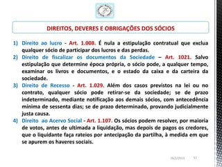 DIREITOS, DEVERES E OBRIGAÇÕES DOS SÓCIOS

1) Direito ao lucro - Art. 1.008. É nula a estipulação contratual que exclua
   qualquer sócio de participar dos lucros e das perdas.
2) Direito de fiscalizar os documentos da Sociedade – Art. 1021. Salvo
   estipulação que determine época própria, o sócio pode, a qualquer tempo,
   examinar os livros e documentos, e o estado da caixa e da carteira da
   sociedade.
3) Direito de Recesso - Art. 1.029. Além dos casos previstos na lei ou no
   contrato, qualquer sócio pode retirar-se da sociedade; se de prazo
   indeterminado, mediante notificação aos demais sócios, com antecedência
   mínima de sessenta dias; se de prazo determinado, provando judicialmente
   justa causa.
4) Direito ao Acervo Social - Art. 1.107. Os sócios podem resolver, por maioria
   de votos, antes de ultimada a liquidação, mas depois de pagos os credores,
   que o liquidante faça rateios por antecipação da partilha, à medida em que
   se apurem os haveres sociais.

                                                               26/1/2013   51
 