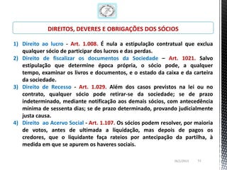 DIREITOS, DEVERES E OBRIGAÇÕES DOS SÓCIOS

1) Direito ao lucro - Art. 1.008. É nula a estipulação contratual que exclua
   qualquer sócio de participar dos lucros e das perdas.
2) Direito de fiscalizar os documentos da Sociedade – Art. 1021. Salvo
   estipulação que determine época própria, o sócio pode, a qualquer
   tempo, examinar os livros e documentos, e o estado da caixa e da carteira
   da sociedade.
3) Direito de Recesso - Art. 1.029. Além dos casos previstos na lei ou no
   contrato, qualquer sócio pode retirar-se da sociedade; se de prazo
   indeterminado, mediante notificação aos demais sócios, com antecedência
   mínima de sessenta dias; se de prazo determinado, provando judicialmente
   justa causa.
4) Direito ao Acervo Social - Art. 1.107. Os sócios podem resolver, por maioria
   de votos, antes de ultimada a liquidação, mas depois de pagos os
   credores, que o liquidante faça rateios por antecipação da partilha, à
   medida em que se apurem os haveres sociais.

                                                               26/1/2013   51
 