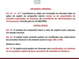 SOCIEDADE ANÔNIMA

Art. 4º - A , § 2º. Consideram-se ações em circulação no mercado todas as
ações do capital da companhia aberta menos as de propriedade do
acionista controlador, de diretores, de conselheiros de administração e as
em tesouraria. Incluído pela Lei 10.303/2001.

                             CAPITAL SOCIAL

Art. 5º. O estatuto da companhia fixará o valor do capital social, expresso
em moeda nacional.

Art. 6º. O capital social somente poderá ser modificado com observância
dos preceitos desta Lei e do estatuto social (artigos 166 a 174).

Dinheiro e Bens

Art. 7º. O capital social poderá ser formado com contribuições em dinheiro
ou em qualquer espécie de bens suscetíveis de avaliação em dinheiro.

                                                                        15
 