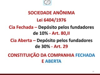 SOCIEDADE ANÔNIMA
              Lei 6404/1976
Cia Fechada – Depósito pelos fundadores
            de 10% - Art. 80,II
 Cia Aberta – Depósito pelos fundadores
             de 30% - Art. 29
CONSTITUIÇÃO DA COMPANHIA FECHADA
             E ABERTA
                                      18
 